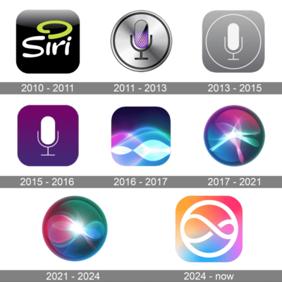 AI大模型产品界面设计规范的形成与应用